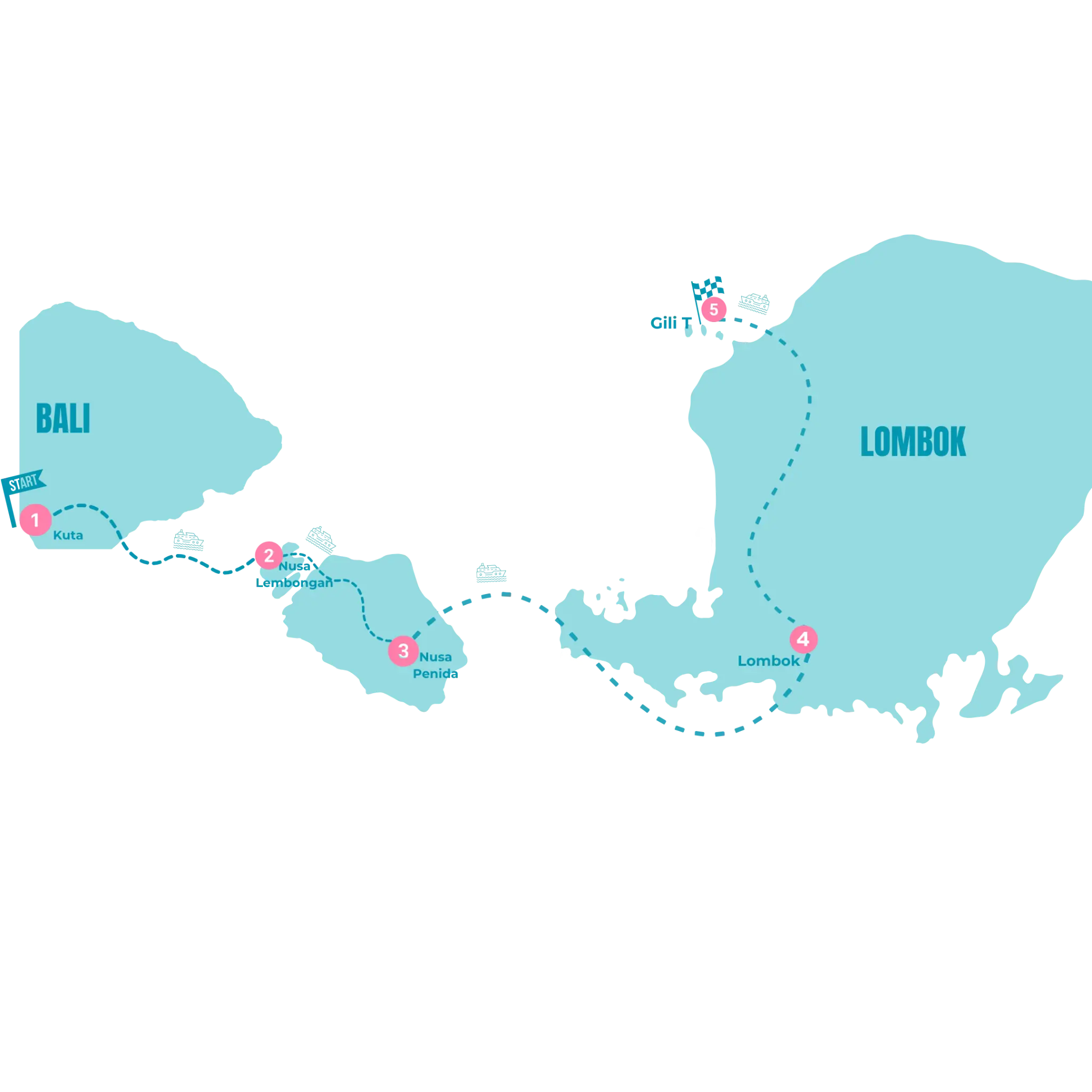 Bali Island Hopper Route Map