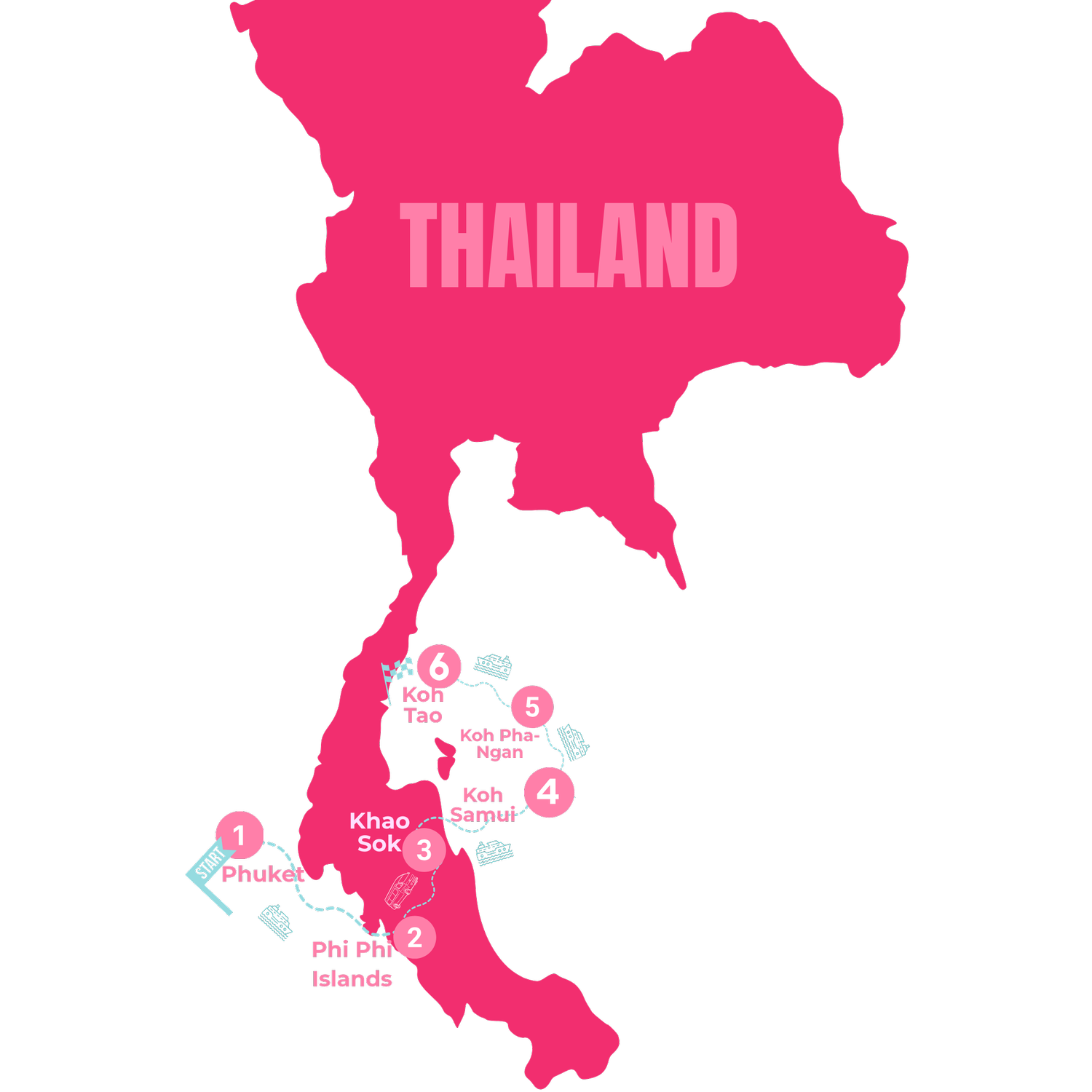 Thailand Island Hopper Route Map